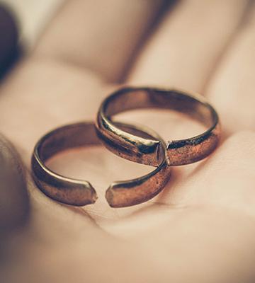 Divorce par consentement mutuel Divorce par consentement mutuel